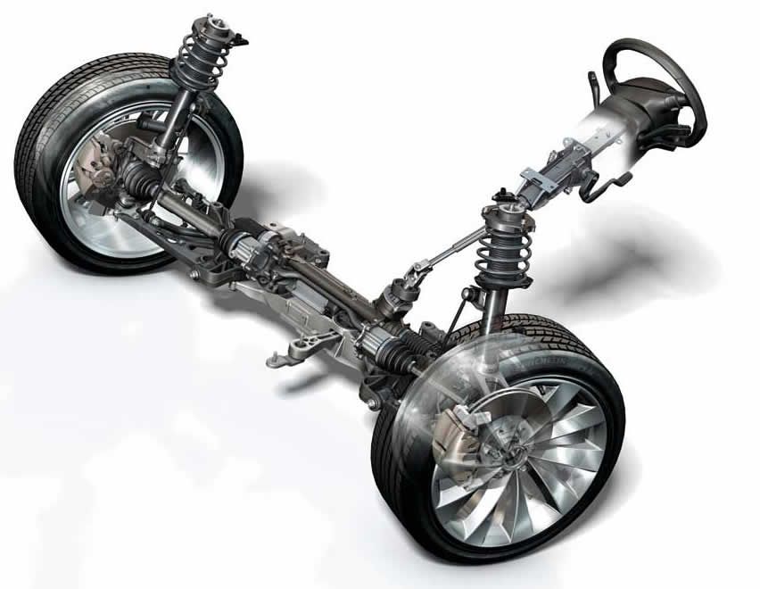 functioning of a steering system