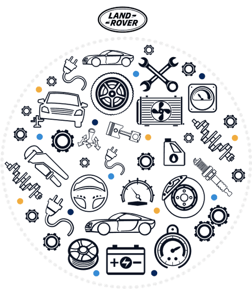Land Rover Used Parts About Image