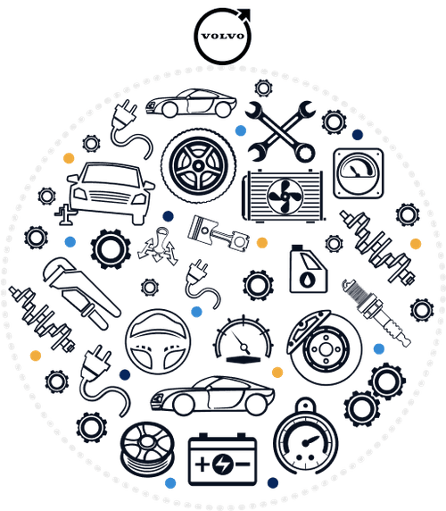 Volvo Used Parts About Image