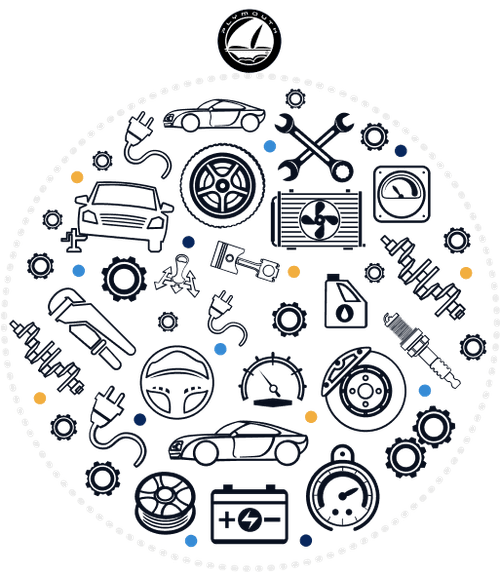 Used Plymouth About Us Image