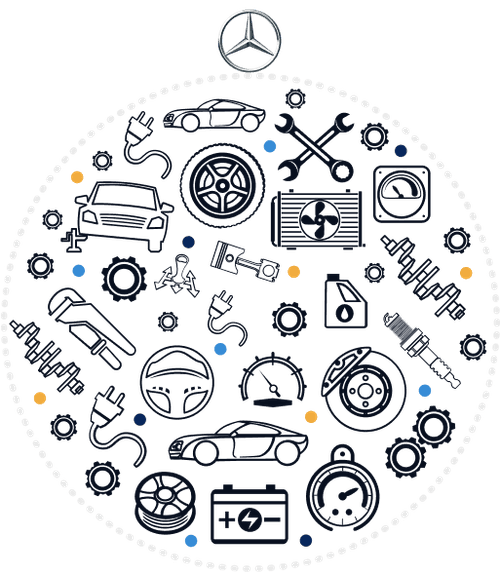 Mercedes Benz Used Parts About Image