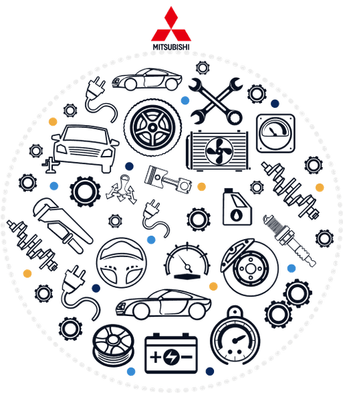 About Mitsubishi Image